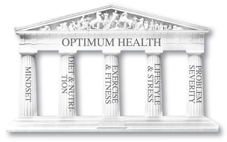 Optimum Health Parthenon Optimum Health Parthenon