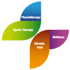 Physiotherapy-stafford-clinic-logo